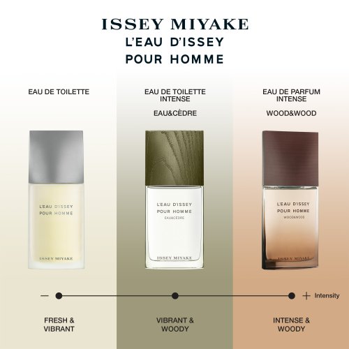 ISSEY MIYAKE L'Eau d'Issey pour Homme Wood & Wood - Eau de